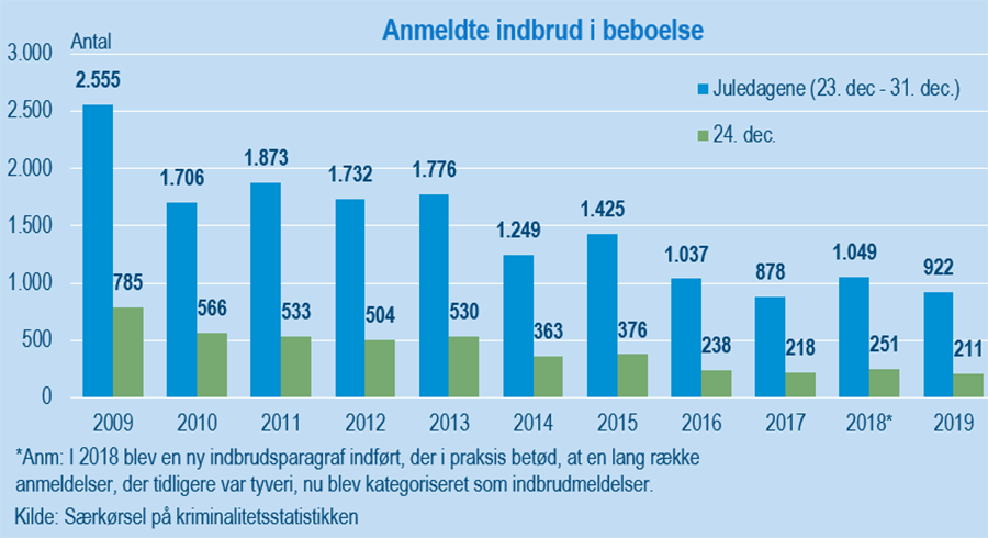 JuleindbrudFigur#2Udklip JuleindbrudFigur#2Udklip